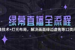 （15044期）绿幕直播全流程：抠像技术+灯光布局，解决画面绿边虚焦等12类问题