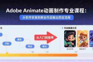 （15846期）Adobe Animate动画制作专业课程：从软件安装到商业作品输出的全流程
